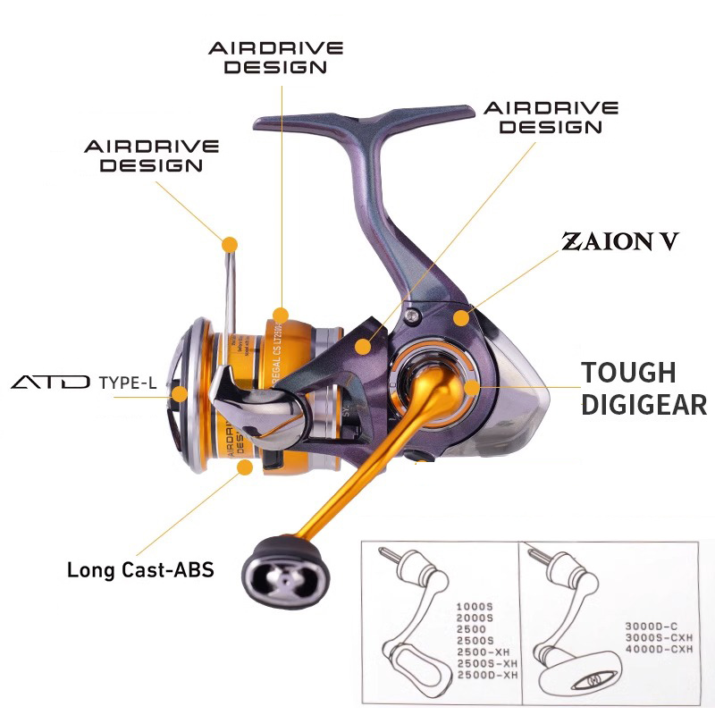 DAIWA 24 REGAL LT 1000S To 400 - Daiwa Reel Fuego recension och pris
