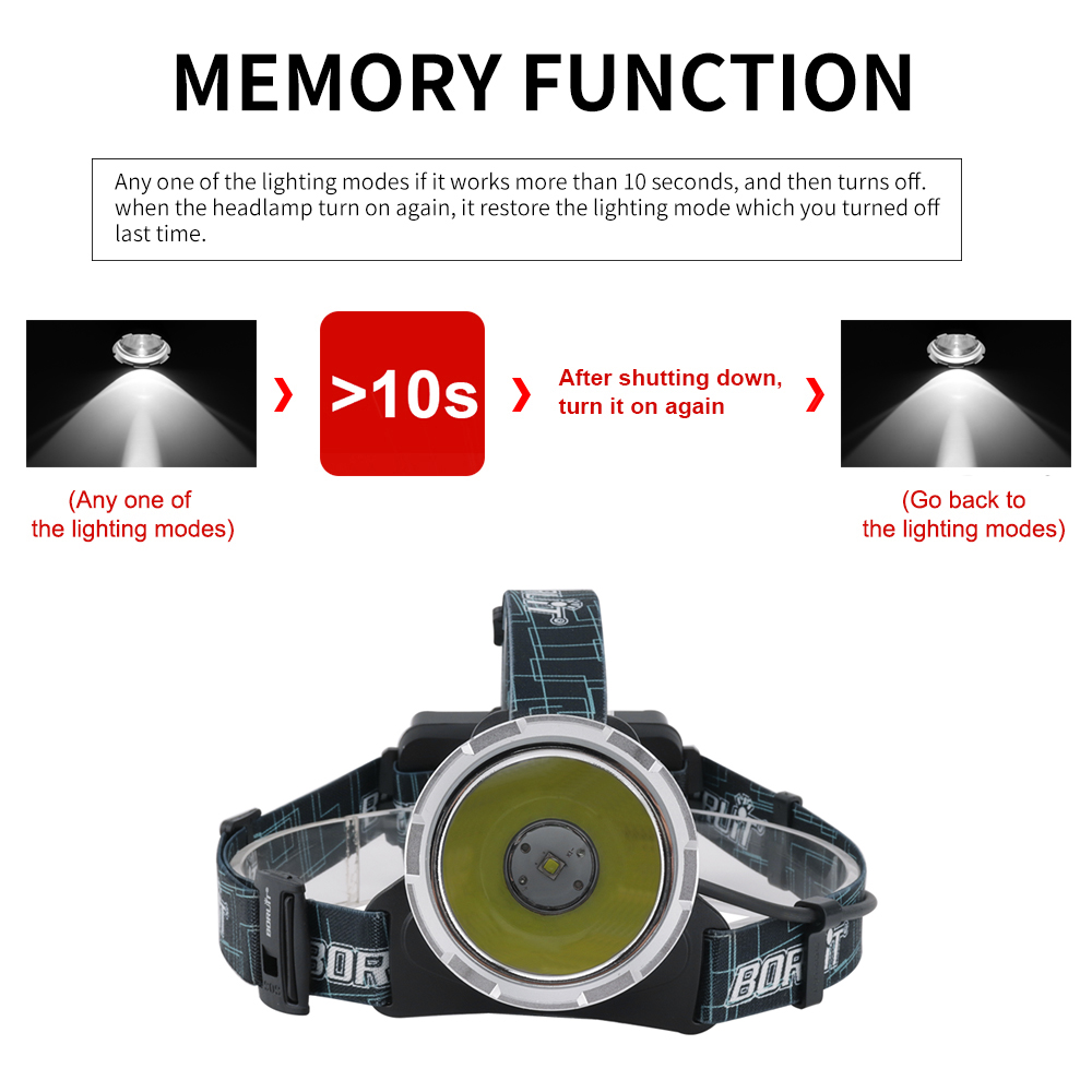 BORUIT B10 LED Super Bright He - Fish Finder Charger recension och pris