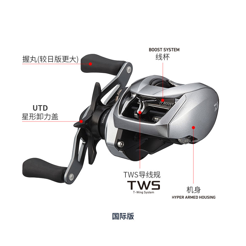 2021 NEW DAIWA ZILLION SV TW G - Abu Garcia Reel Max recension och pris